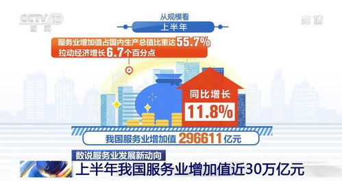 數說服務業發展新動向 穩中向好，服貿增長，數字內容制作服務引領創新